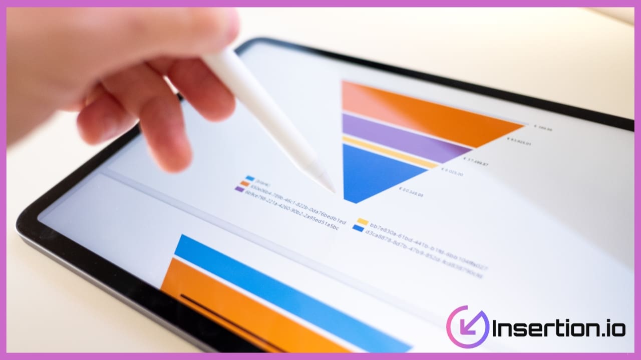 Step # 2 - Understand Your Sales Funnel