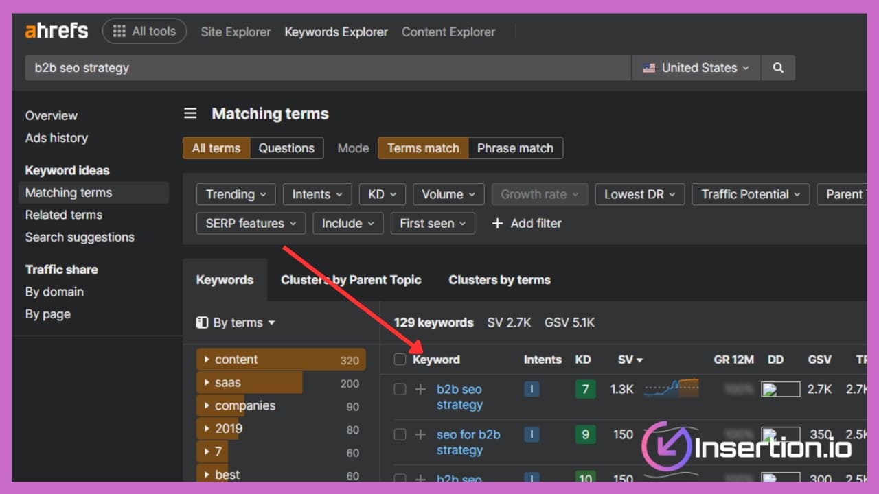 Step # 3 - Conduct Keyword Research Around Your Personas
