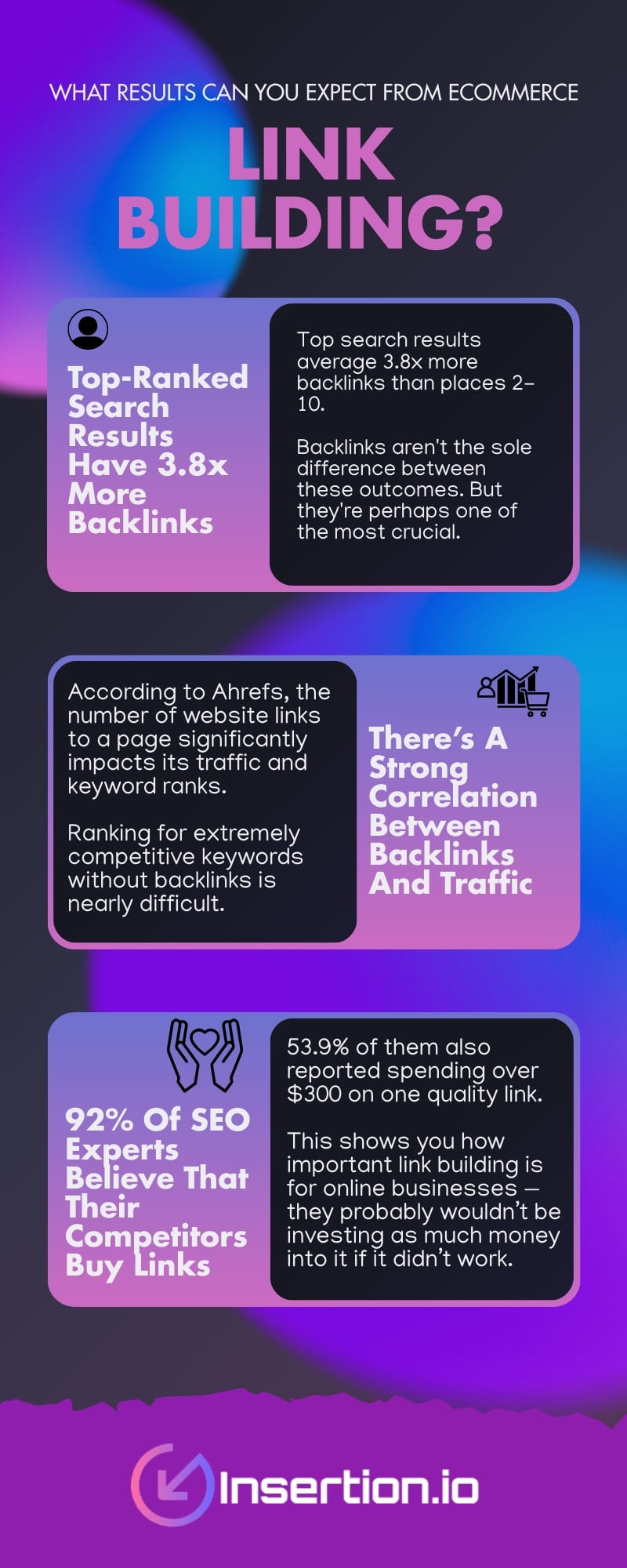 What Results Can You Expect From eCommerce Link Building
